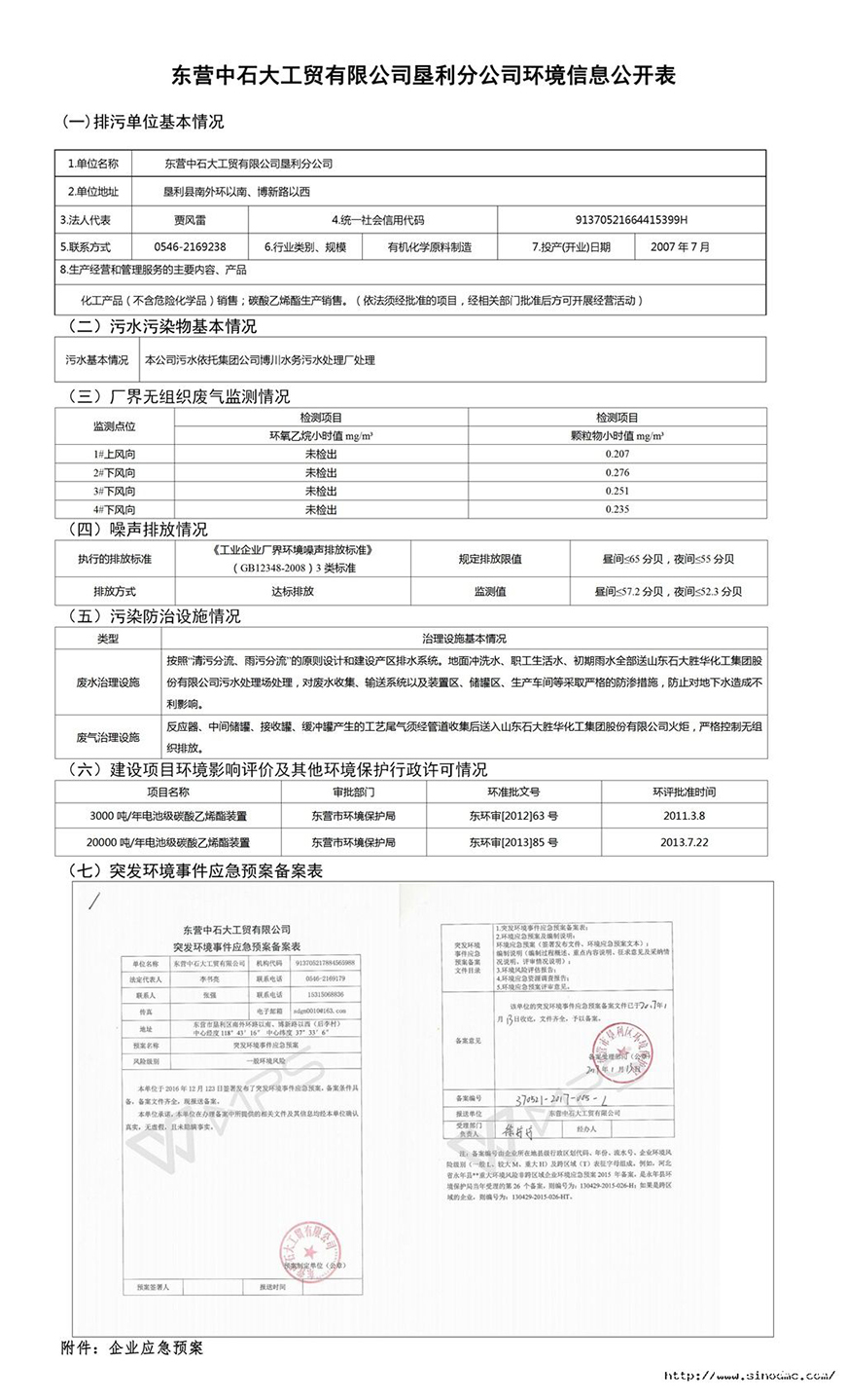 东营中石大工贸有限公司垦利分公司环境信息公开表