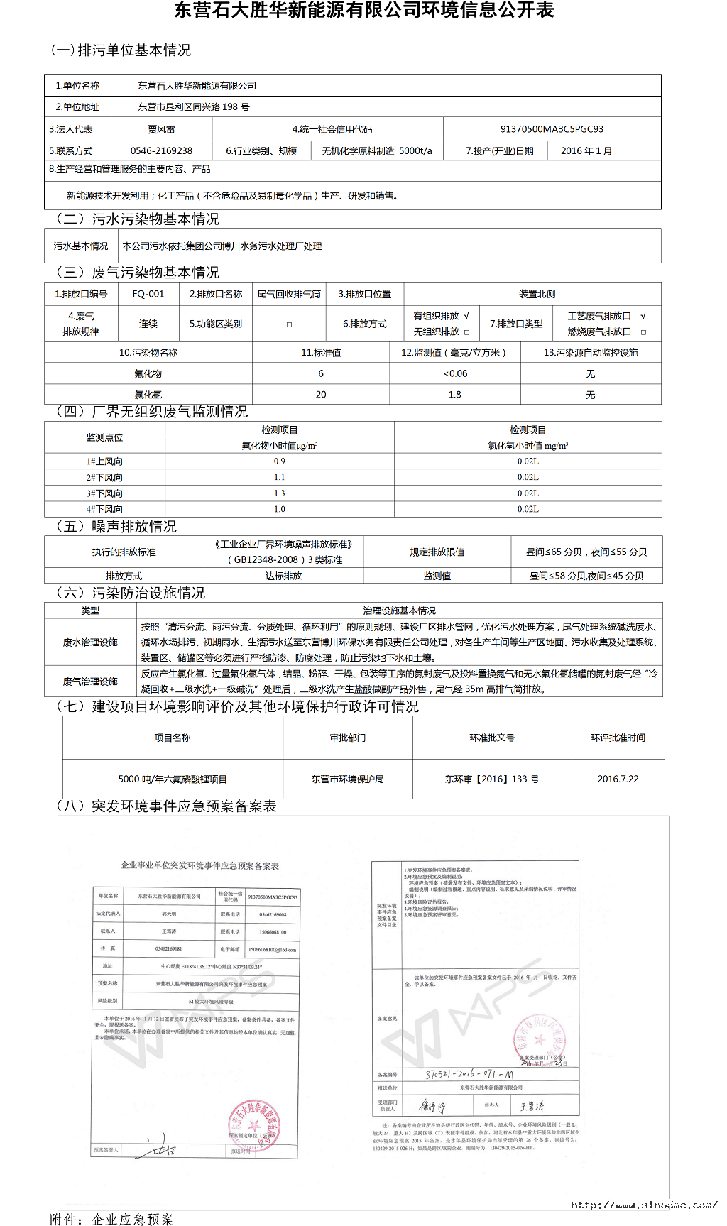 企事业单位环境信息公开表（新能源）.png