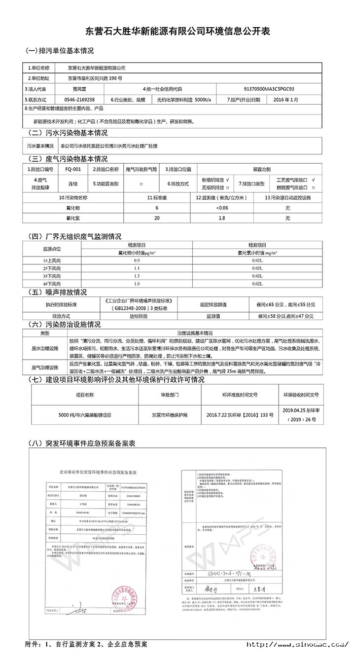 企事业单位环境信息公开表（新能源）.jpg